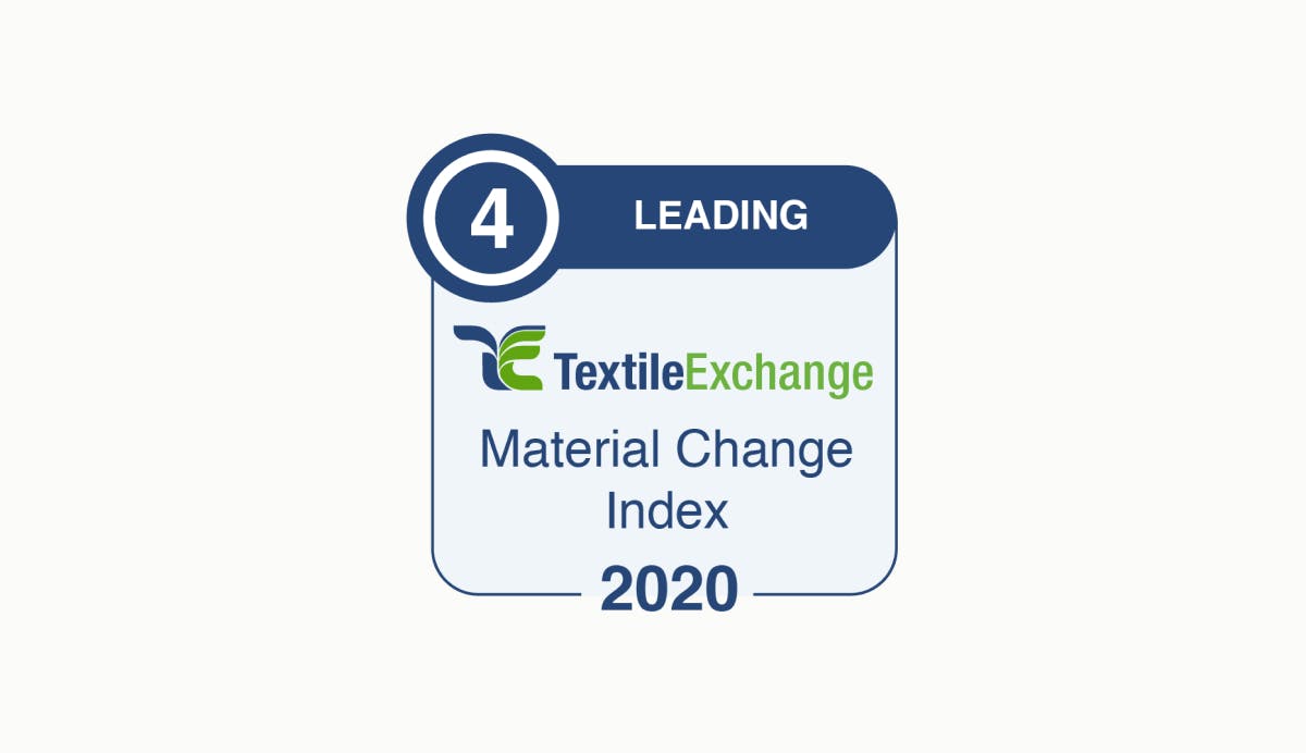 Textile Exchange Leading Material Change index